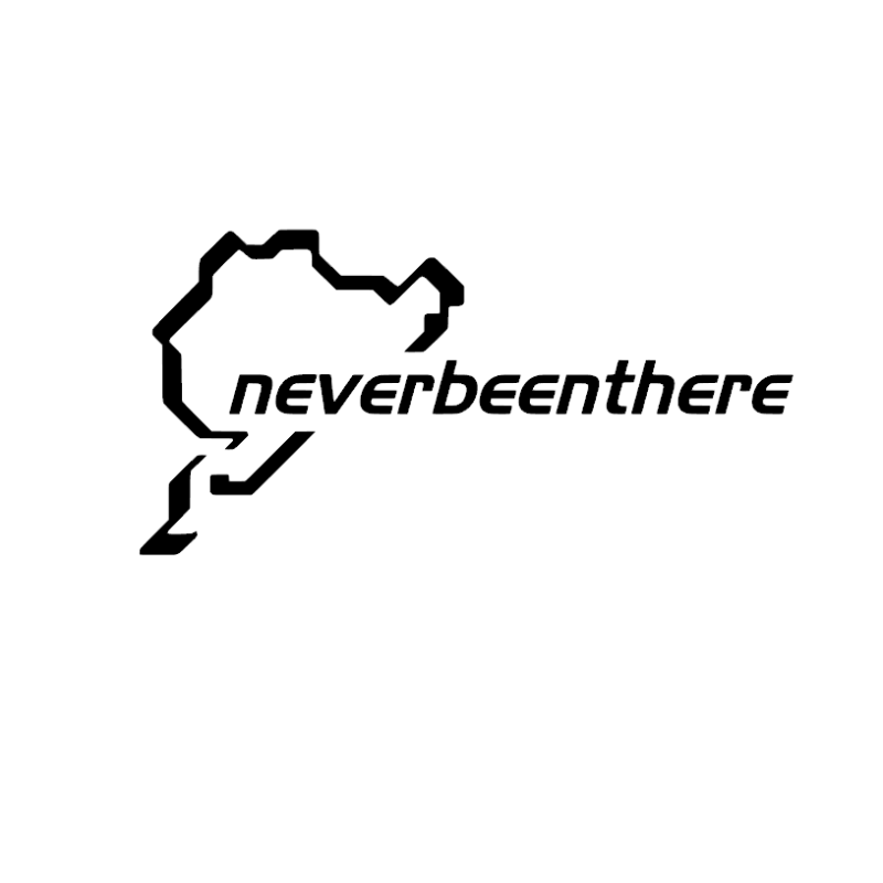 Never been there