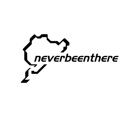 Never been there