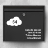 Postkasse sticker